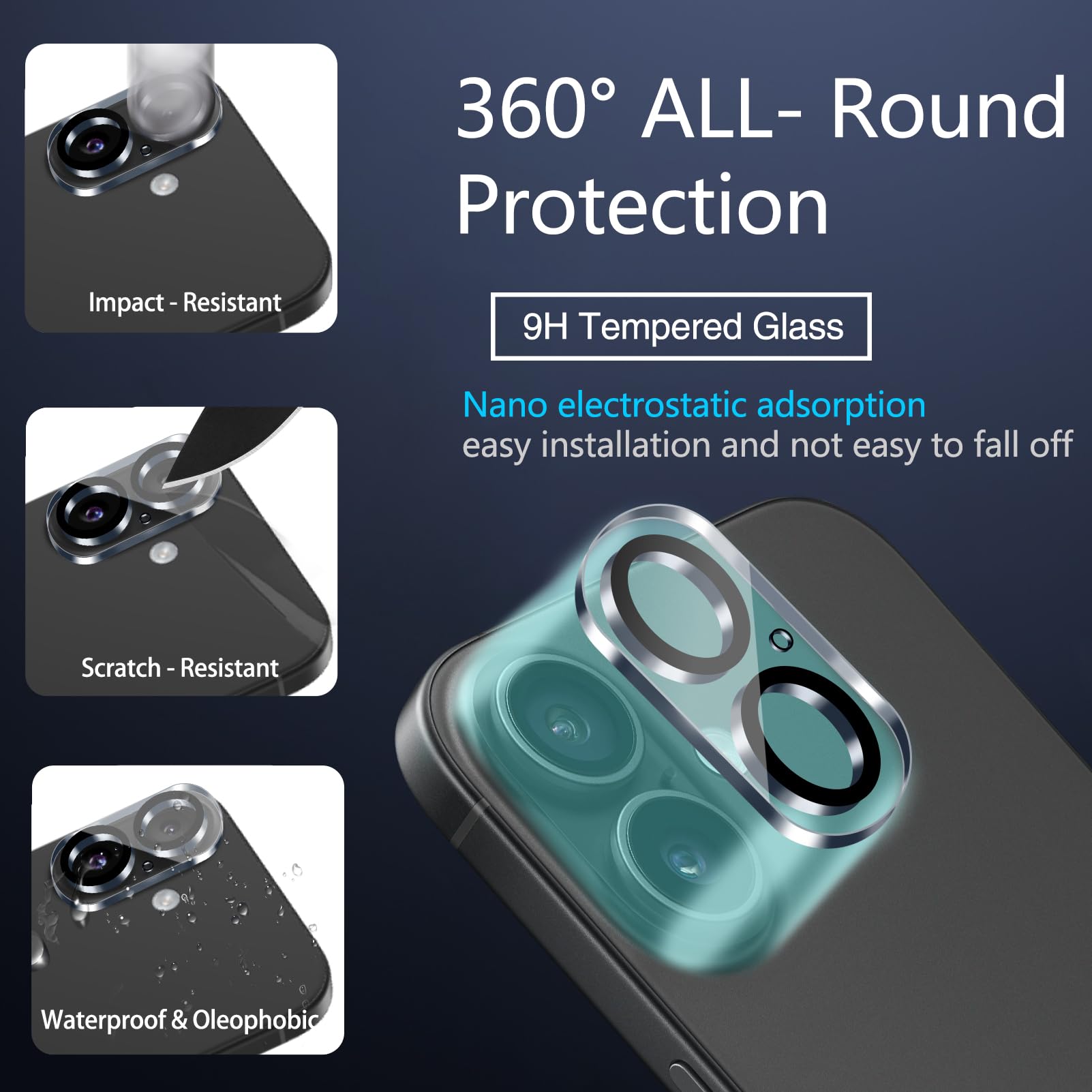 IMBZBK Pellicola Privacy Vetro per iPhone 17, Rimozione automatica polvere, con Protezione Fotocamera, Anti Spy Temperato, Grado Militare 9H+ Durezza, Anti-Graffio [3+3 Pezzi]