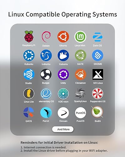 Miniatura 3 de BrosTrend AX1800 USB WiFi 6 Linux Adaptador WiFi compatible para PC y Raspberry Pi 2+ WiFi 6 USB para Ubuntu, Mint, Debian, Kubuntu, Mate, Zorin,