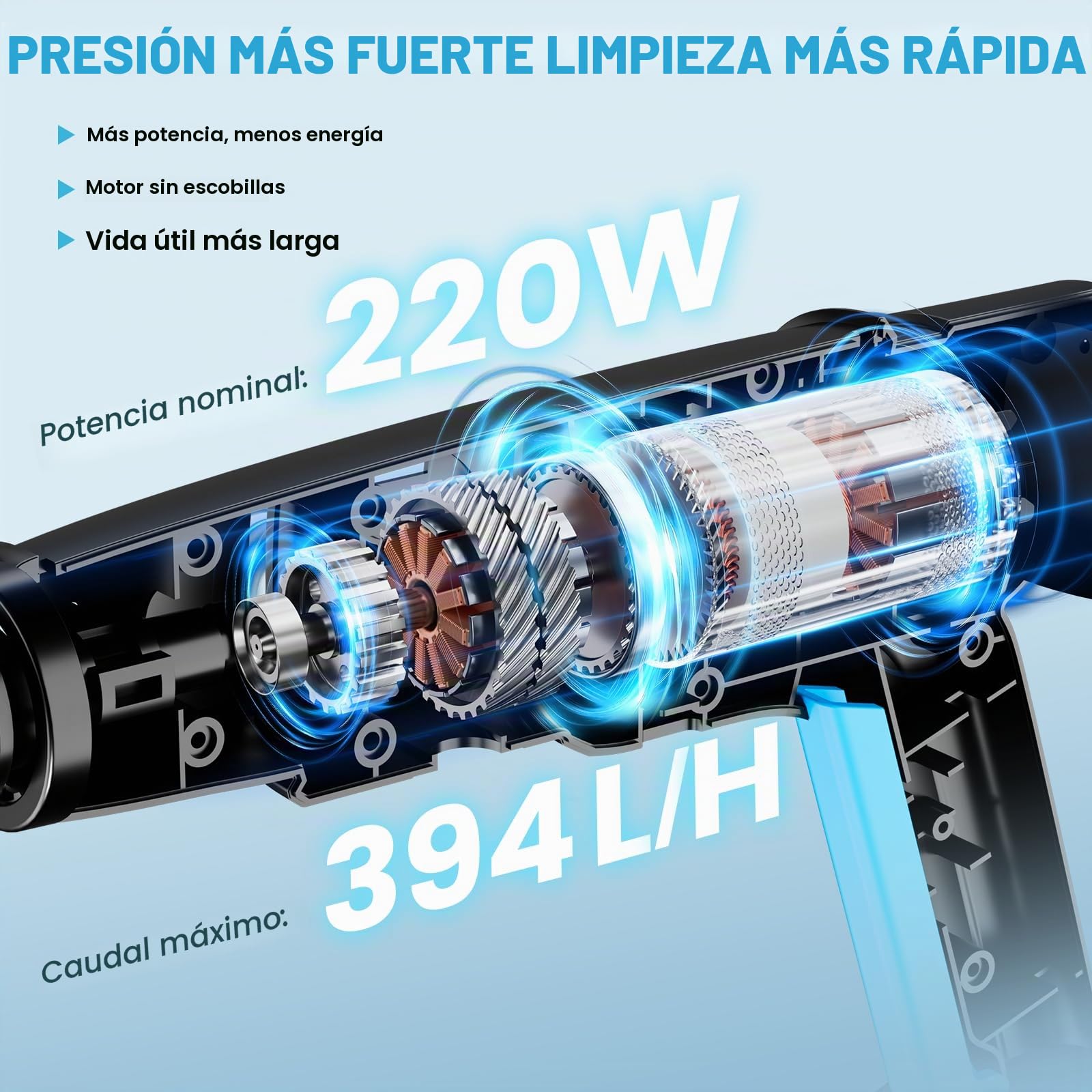 Hidrolimpiadora Bateria,Pistola de Agua a Presión 21V 80 bar,2x4000mAh,Boquilla 6 en 1,Tubo de 10 m Press & Clean Pistola Lavado,Hidrolimpiadora Portatil Batería para Coche Jardín Terraza Césped Riego