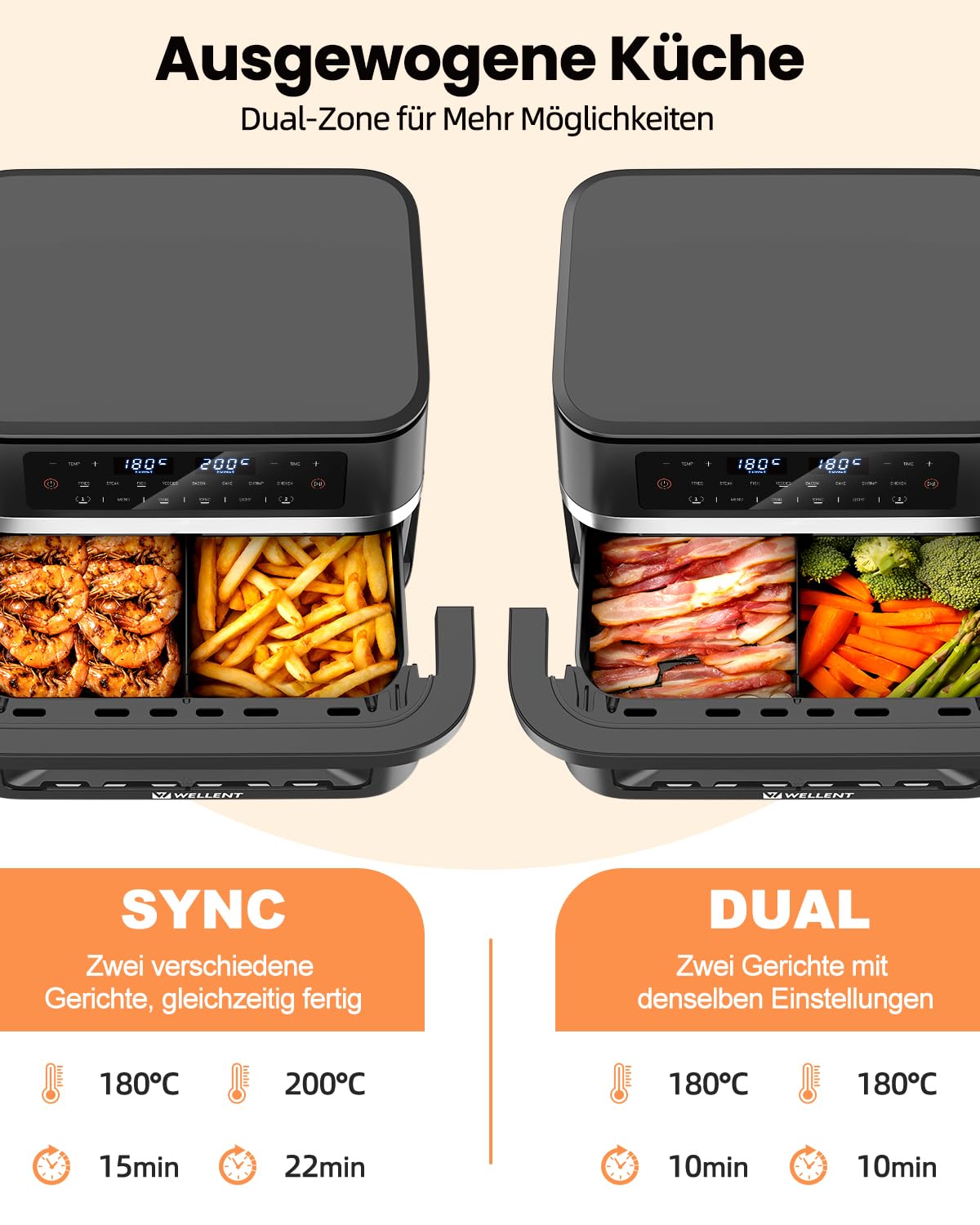 WELLENT 12L Dual Zone Airfryer XXL - 2950W Heißluftfritteuse 2 Kammern(6+6L) - Heissluftfritteuse Doppelkammer mit Sichtfenster, Match & Sync-Funktion, Schüttel-Erinnerung, Spülmaschinenfest
