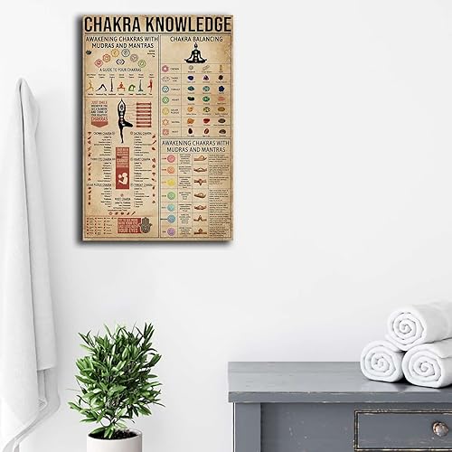 Miniatura 2 de MEIXI MOBILE Pintura en lienzo para pared, póster de conocimiento de 7 chakras, póster de yoga, guía de conocimiento, pintura en lienzo, dormitorio,