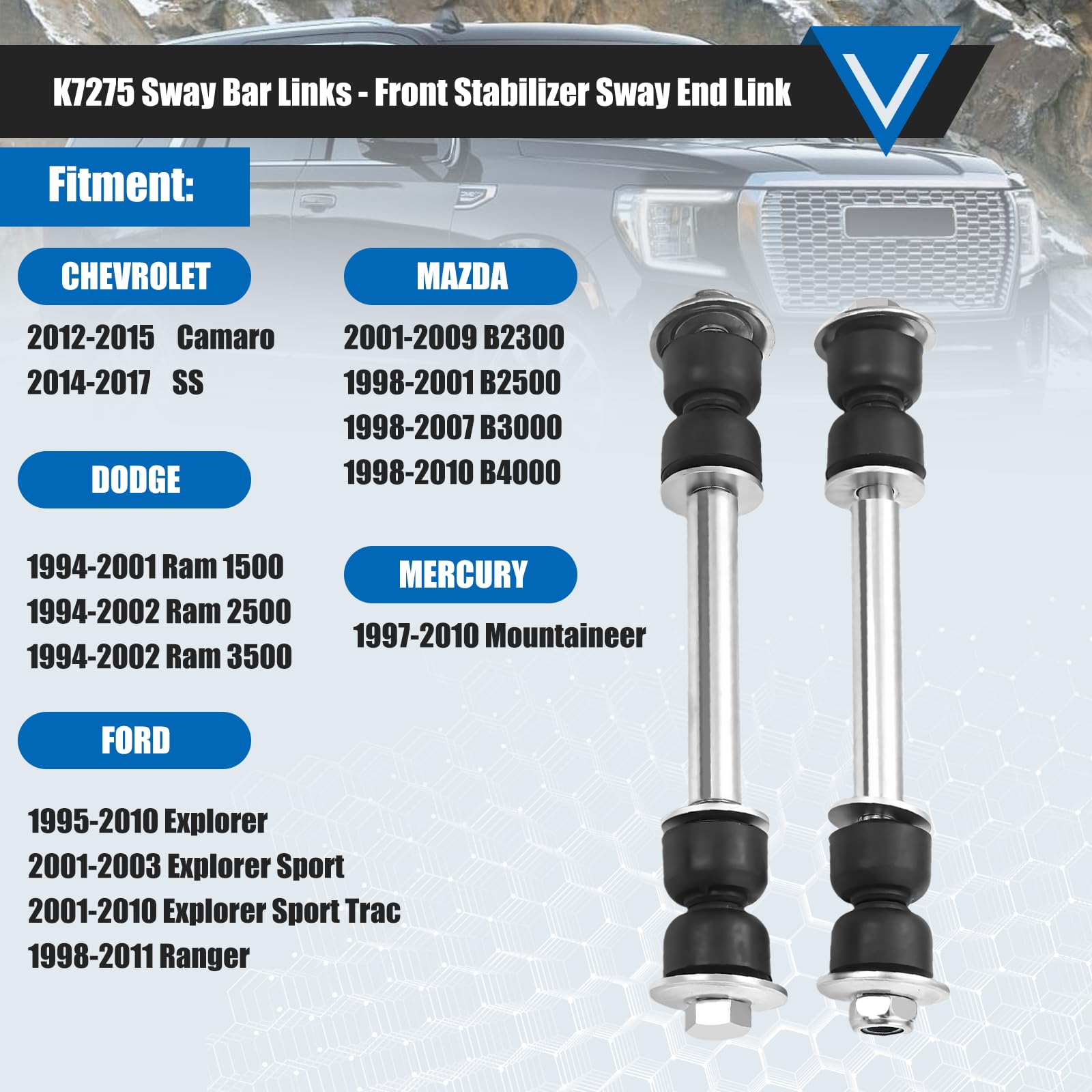Amazon.com: K7275 Sway Bar, Front Stabilizer Bar Link Kit