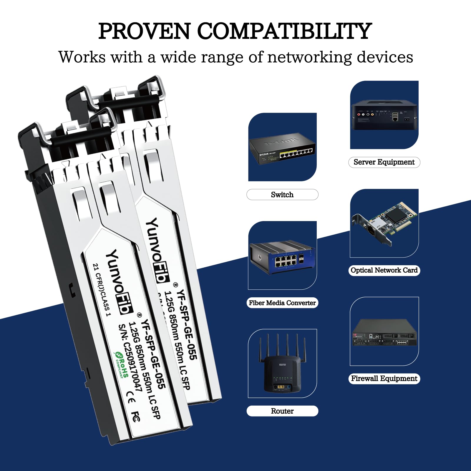 1000BASE SX SFP al ricetrasmettitore di LC - 1.25G SFP LC MMF 850nm 550m, modulo della fibra multimodale hot-swappable