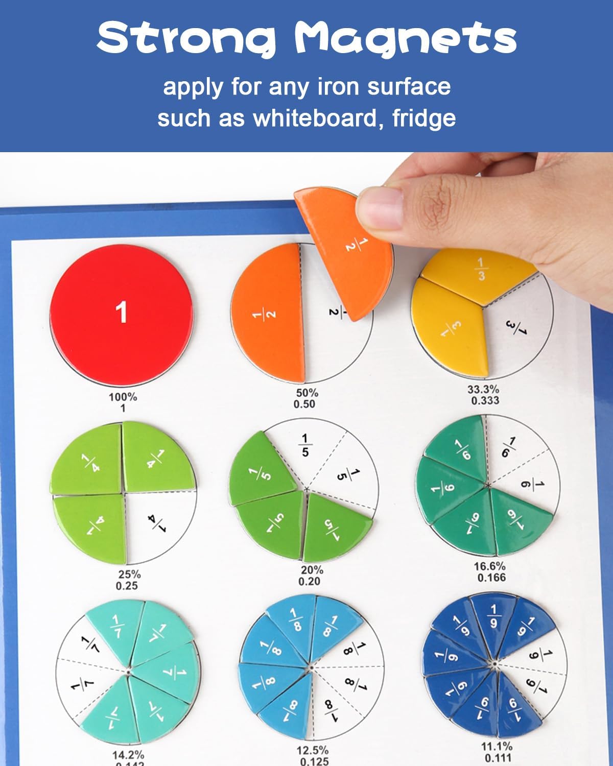 Magnetic Fraction Book & Tiles Set - 3rd Grade Math Manipulatives for Elementary Kids, Fractions Flash Cards Circles,Visual Educational Toys for Classroom Homeschool Learning (Complete All-in-One Kit)