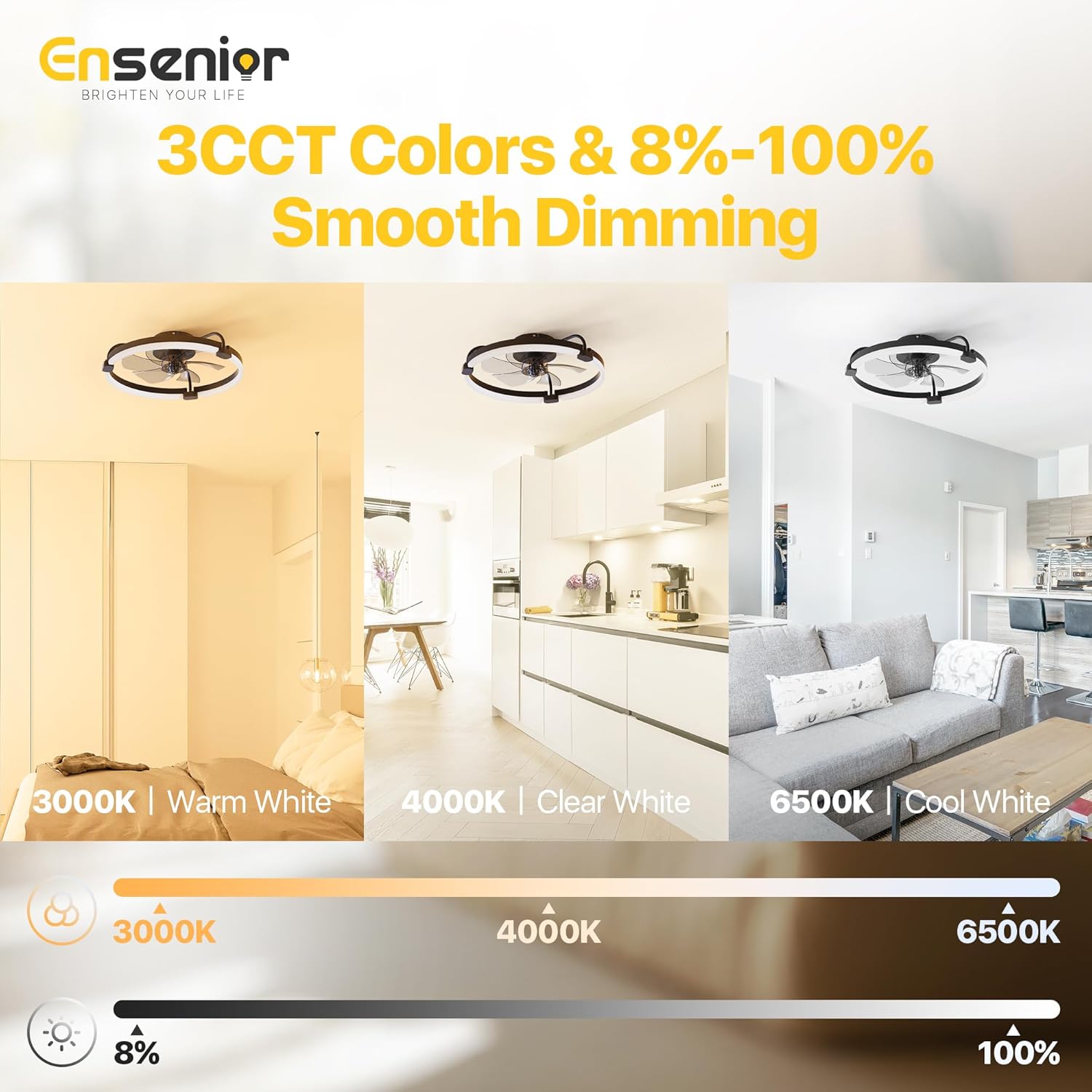 Ensenior Ceiling Fans with Lights and Remote, 20'' Low Profile Ceiling Fan Flush Mount, APP Control, 6 Speed, 3CCT, Quiet Reversible DC Motor, Dimmable Modern Ceiling Fan with Light for Bedroom, Black