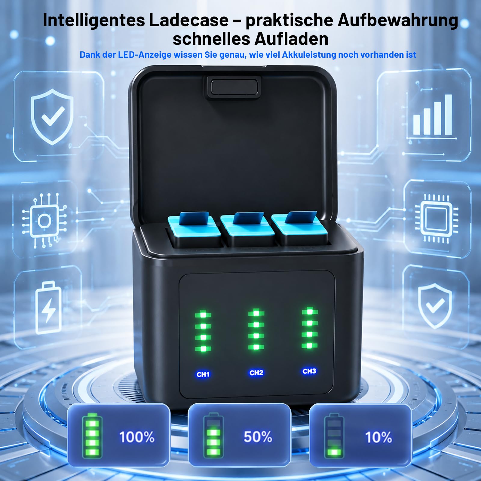 3er-Pack 2026 Upgrade 2580 mAh Hero 12 Akku und LED 3-Kanal-USB-Ladegerät, Hochleistungsakku für GoPro Hero 12/11/10/9 Black Enduro wiederaufladbare Kameras mit Typ-C-Datenkabel