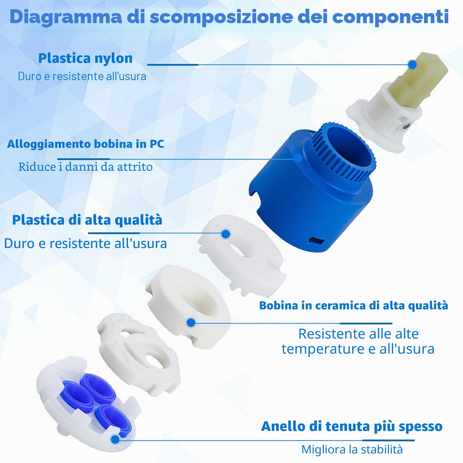 Cartuccia Miscelatore 40mm Cartuccia per rubinetto da 40mm in ceramica