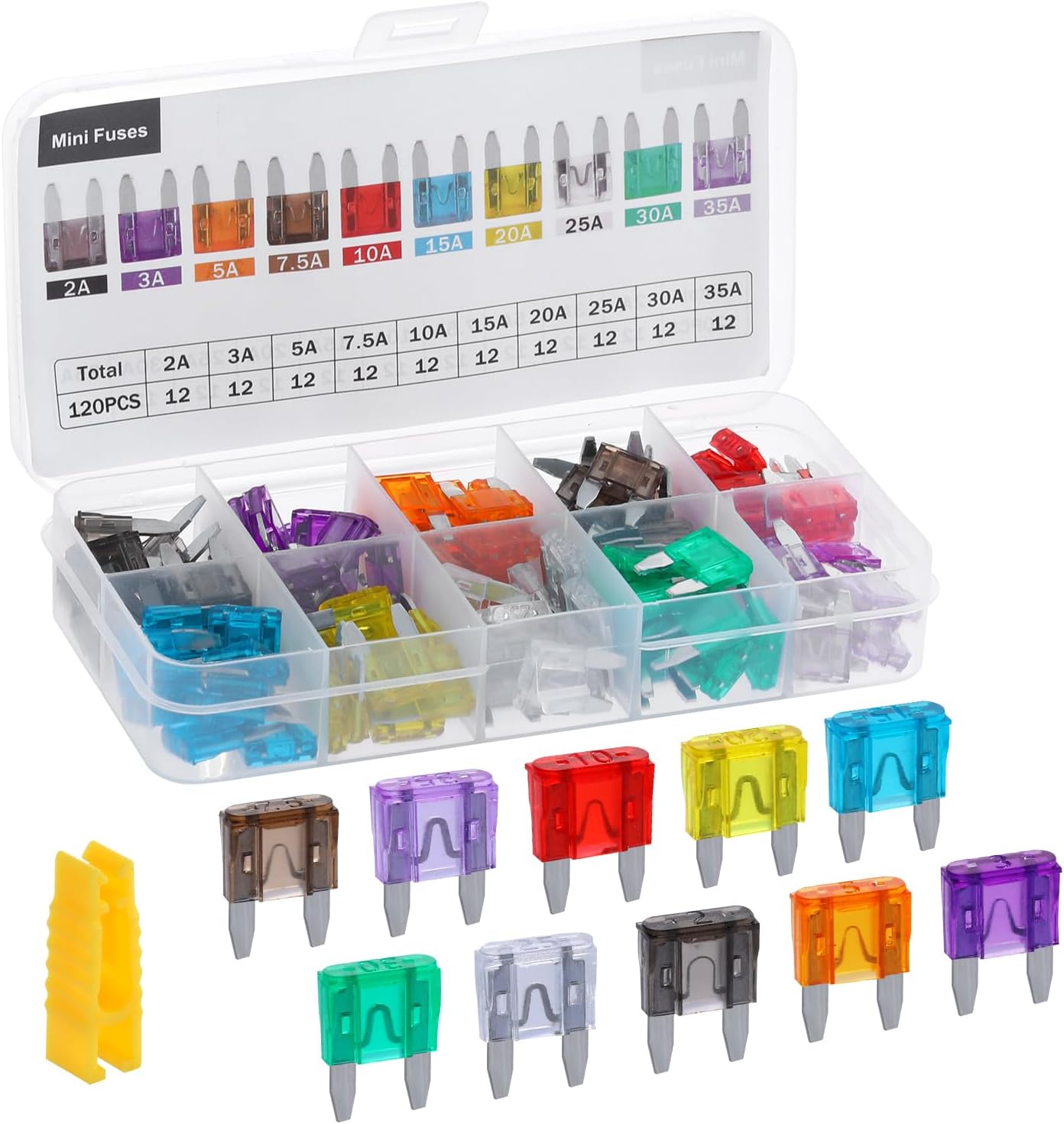 120 Pieces Mini Fuse Kit, Car Fuses Assortment Kit -Mini Size(2A/3A/5A/7.5A/10A/15A/20A/25A/30A/35A), Fuses Automotive kit for Cars, Trucks, Motorcycle, Camper, SUV
