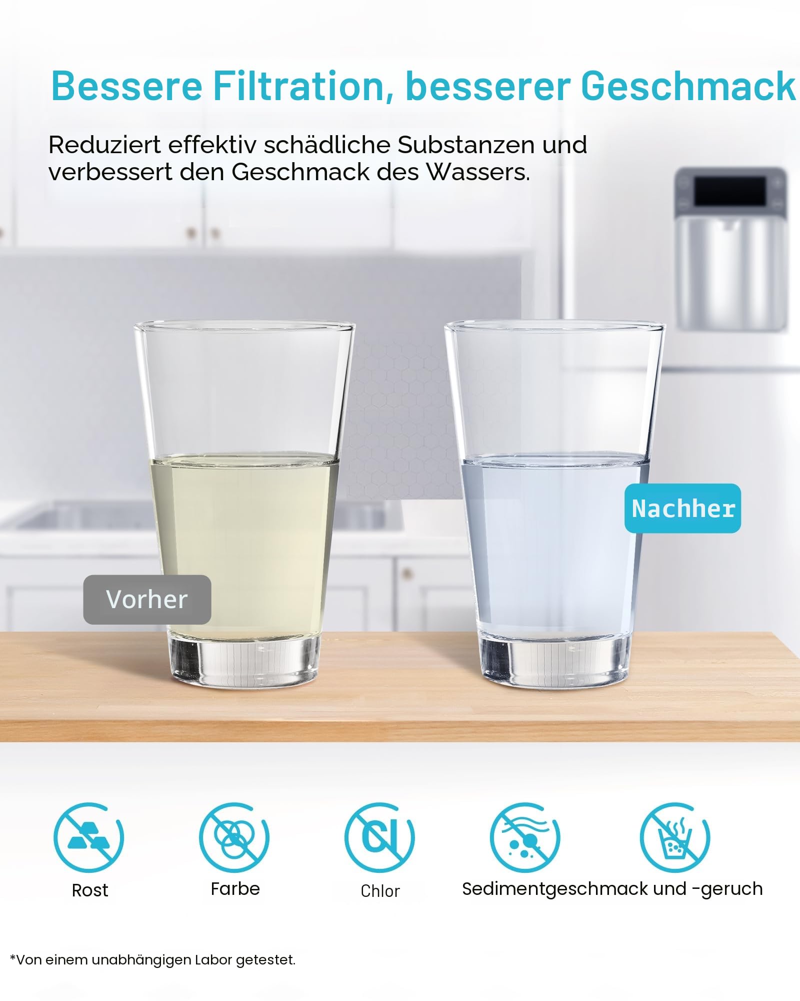 AQUACREST Kühlschrank Wasserfilter, Kompatibel mit Samsung® DA29-00020B, HAF-CIN EXP DA29-00020A DA29-00019A DA97-08006 DA97-08043ABC Kenmore46-9101 REFSVC AP5271937 HDX-FMS-2 (3)