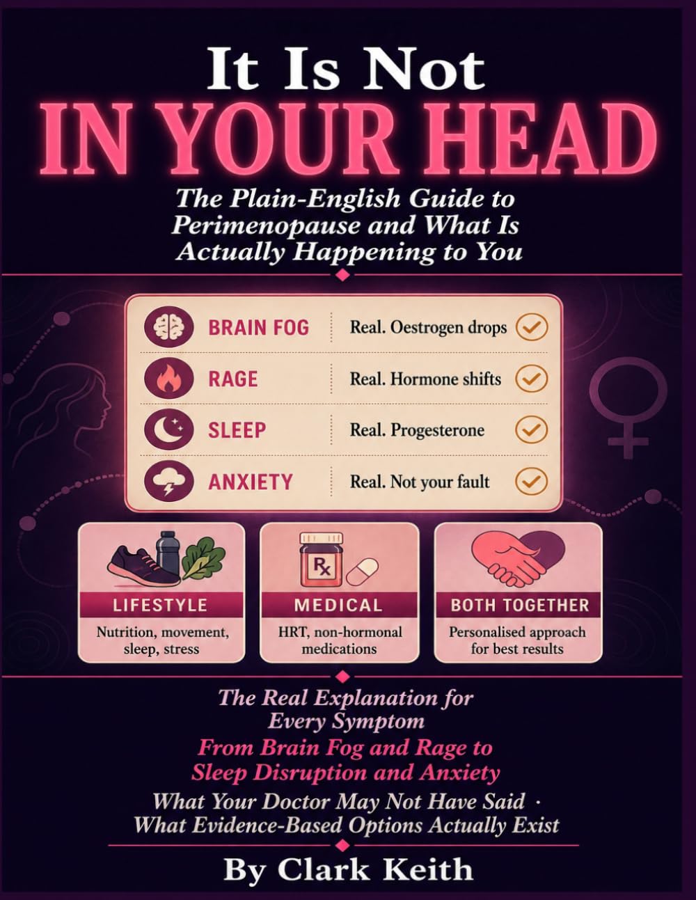 IT IS NOT IN YOUR HEAD.: The Plain-English Guide to Perimenopause and What Is Actually Happening to You. The Real Explanation for Every Symptom From Brain Fog and Rage to Sleep Disruption.