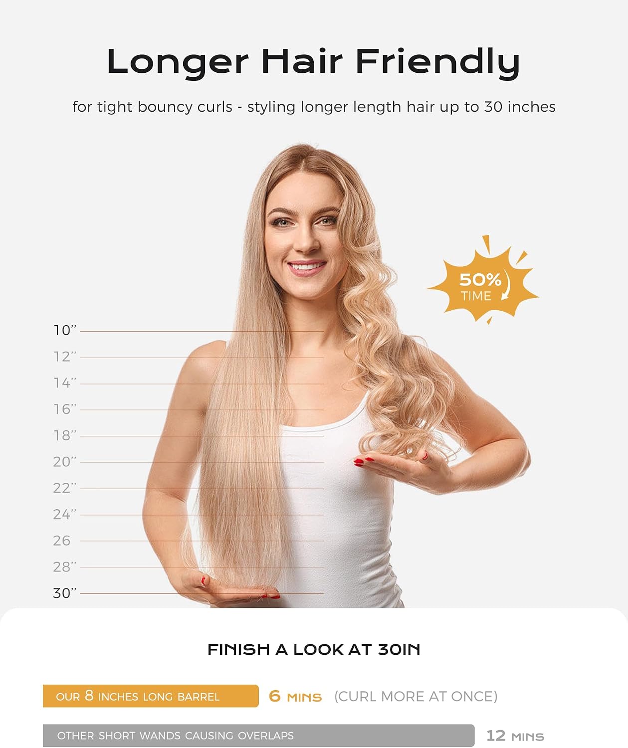 1'' Double Ceramic Long Barrel Curling Iron - 8'' Extended Wand | 5 Heat Settings | Dual Voltage | Auto Shut-Off | Anti-Slip Styling for Long Hair (Bag, Mat, Glove)