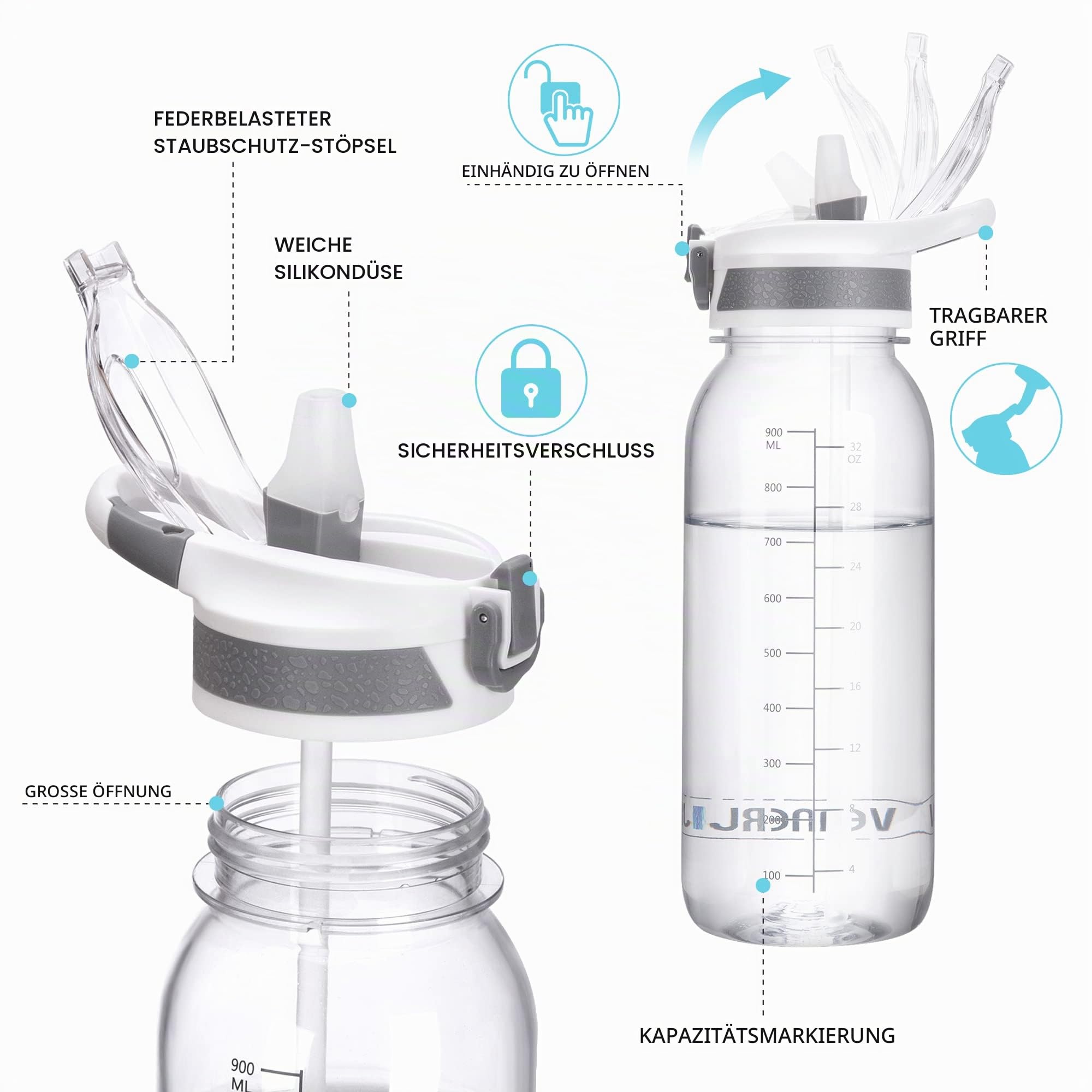 Wasserflasche, BPA-frei, 900 ml, mit Strohhalm-Deckel, auslaufsicher, Tritan-Wasserkrüge, spülmaschinenfest, Trinken für Zuhause, Fitness, Outdoor, Wandern, Workouts (N-1L, transparent)