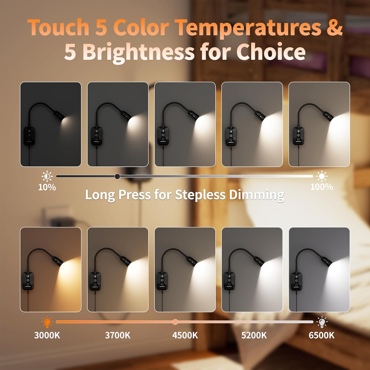 LED Wall Mounted Reading Light with Wave Sensor/Touch Switch, 5 Color & 5 Level Dimmable Touch Book Light for Reading with USB C Charging Port, Eye-Care Bedside Reading Lamp for Bed,Heaboard (Black)