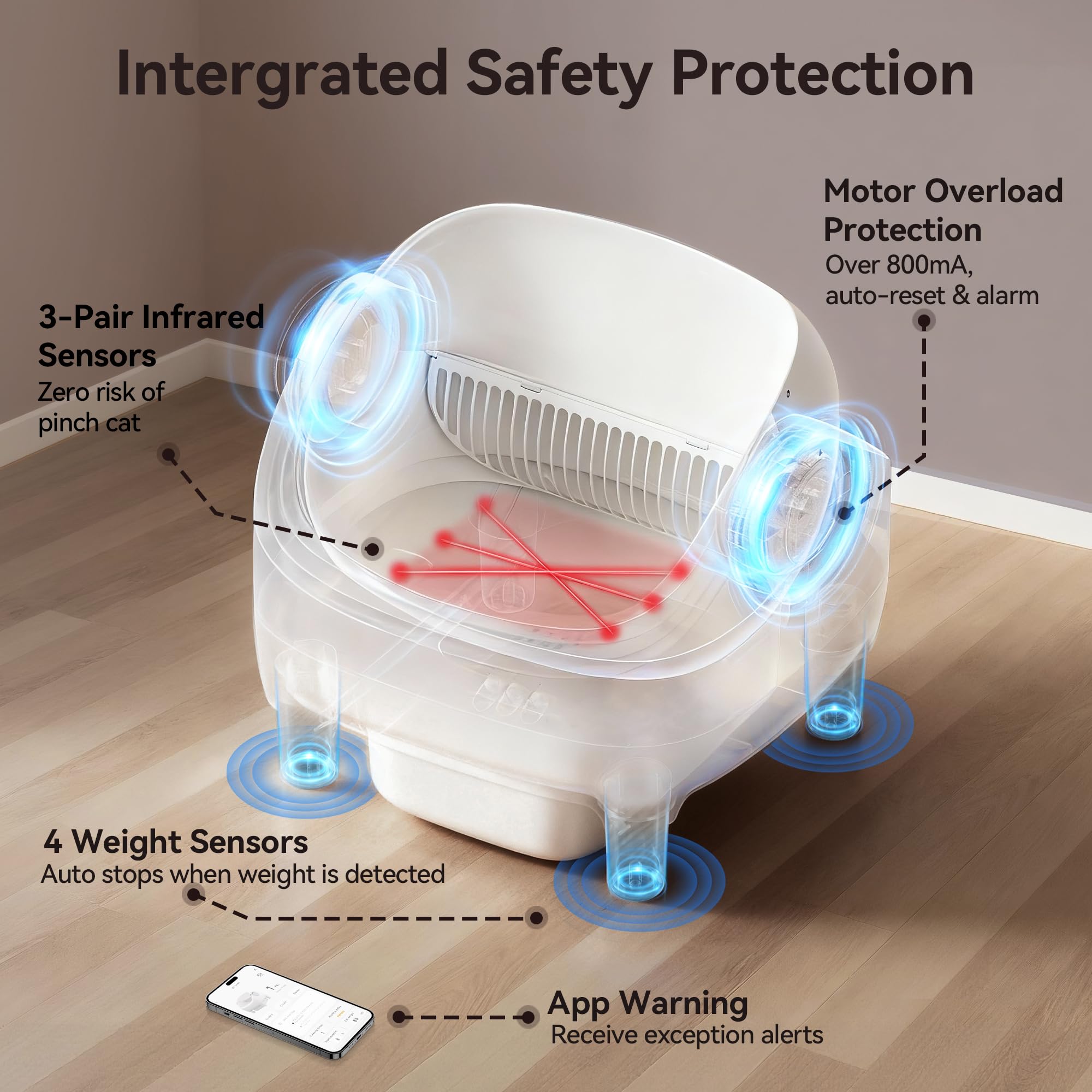 Thereye Litiere Chat Autonettoyante avec Design Ouvert, Litiere Automatique avec App/Ultra Sûr/Anti-Pincement/Anti-Odeur/Silencieux, Idéale pour Les Grands Chats, Convient pour Les Foyers de Plusieurs