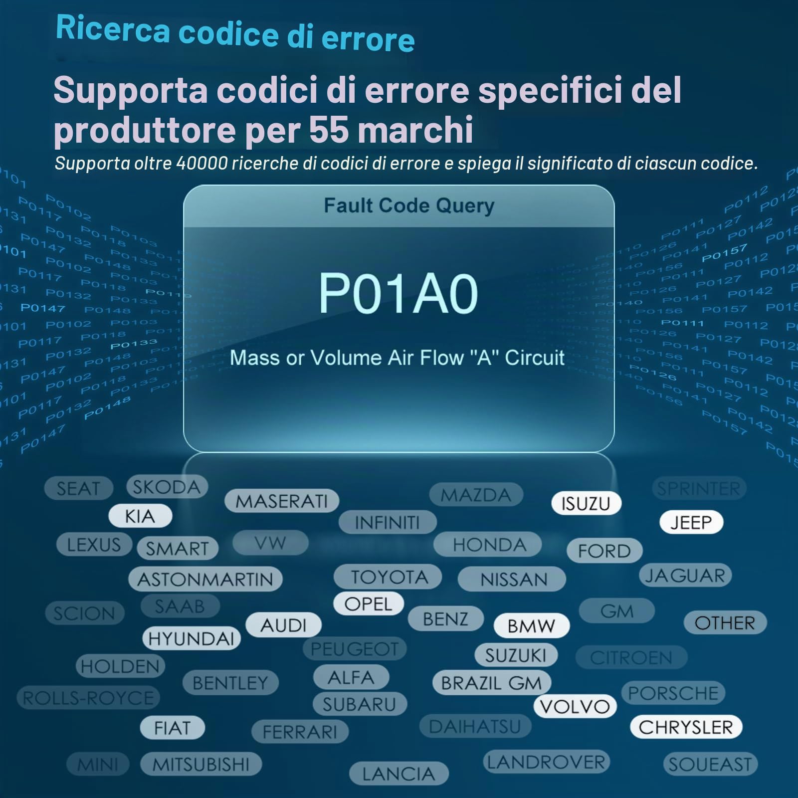 D-Lumina V521 OBD2 Diagnosi Auto, Spia Motore di Controllo, Lettore di Codici, Cancellazione Codici di Errore, Ricerca DTC, Dati in Tempo Reale, Compatibile con i Protocolli OBDII