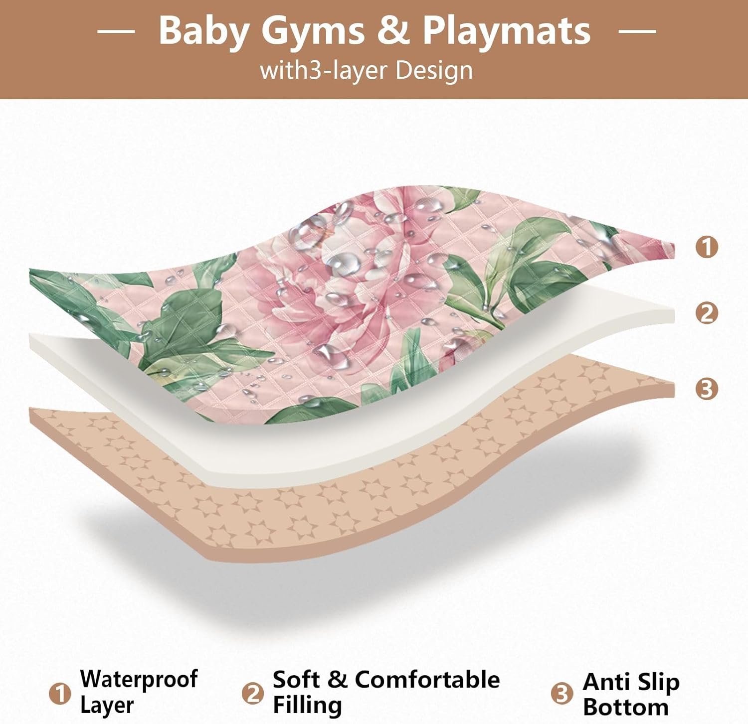 Graffiti Pink Peony Baby Play Mat, 50“ X 50” Washable Folding Crawling Mat, Baby Floor Mat, Soft, Non-Slip