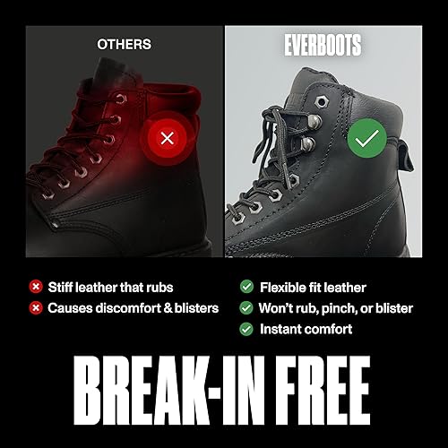 Miniatura 10 de Botas de trabajo para hombre, punta de acero, botas de cuero de 6 pulgadas para trabajo, construcción, zapatos de trabajo de seguridad industrial