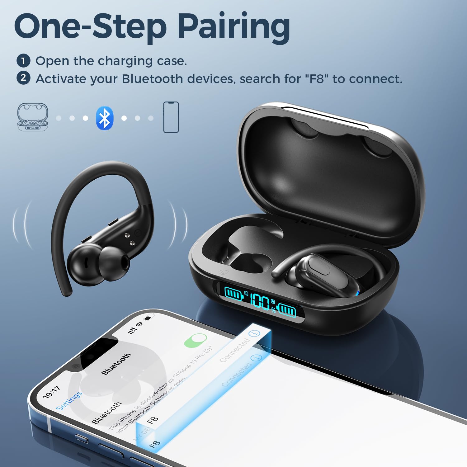 Cuffie Bluetooth 5.3 Auricolari senza fili 130 ore di autonomia Ricarica senza fili Auricolari IPX7 Impermeabili con ganci per orecchie Display a LED per lo sport e la corsa