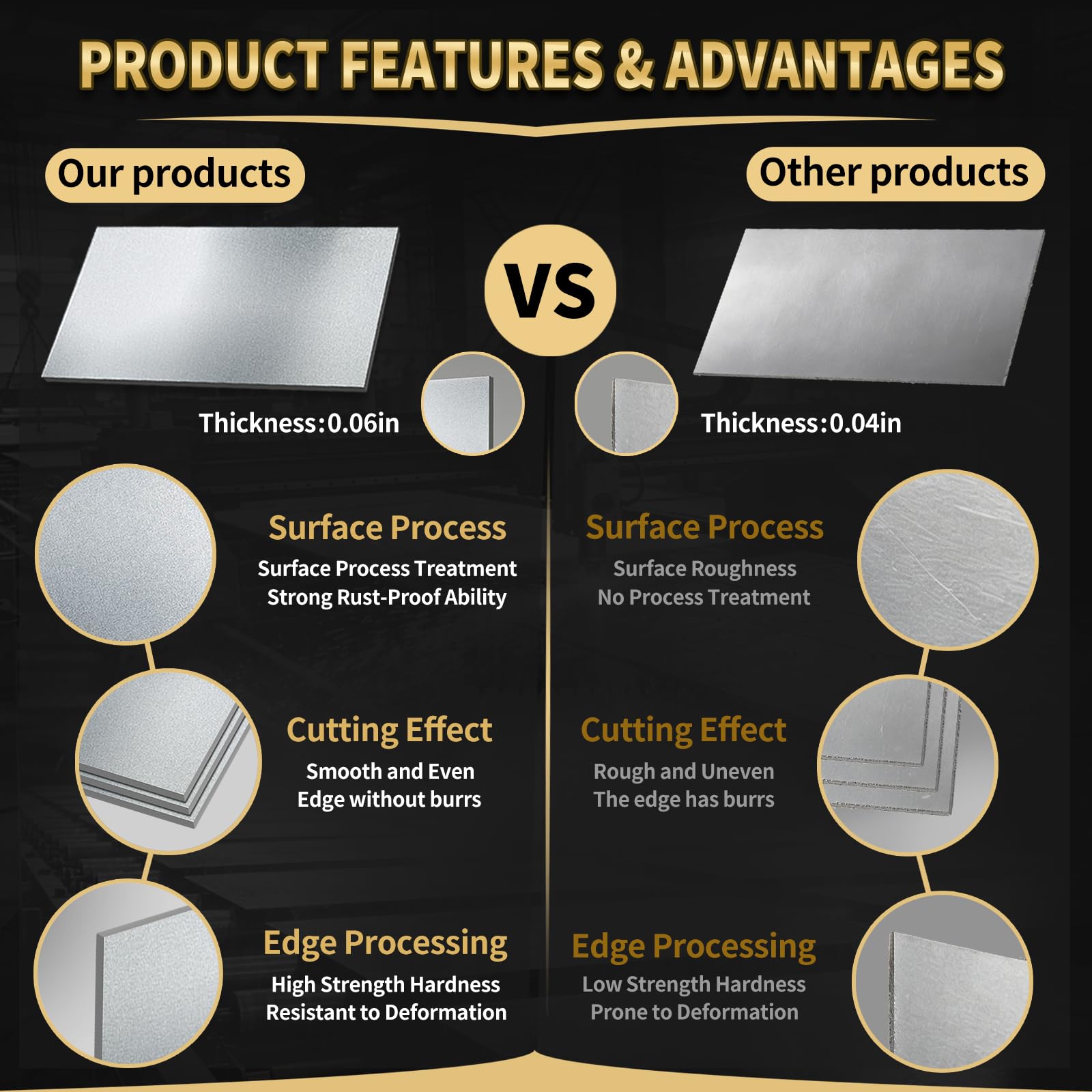 KickFry Steel Sheets - Durable Metal Plates for DIY -4 KickFry Steel Sheets - Durable Metal Plates for DIY -4