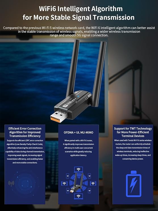 USB Wireless Network Adapter, AX900Mbps USB WiFi 6 Adapter for PC/Laptop | 2 x 5dBi Antenna, Bluetooth 5.4, Dual Band 2.4/5GHz, 802.11ax, WPA3, Windows 11/10/8.1/8/7