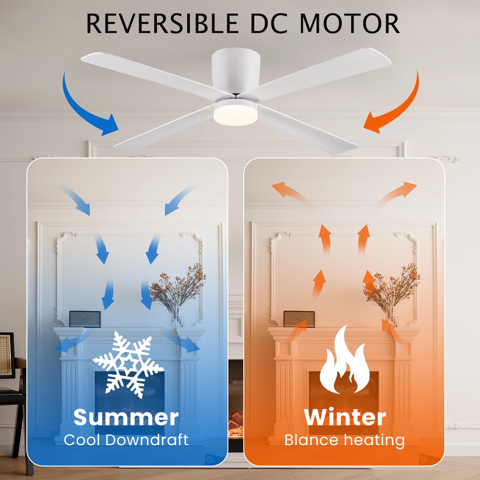 Newday 122cm Ventilatori da Soffitto con Luci e Telecomando Bianco, LED Ventilatore da Soffitto Silenzioso con Motore DC, Lampadario con ventilatore da soffitto Reversibile per Camera da Letto Cucina