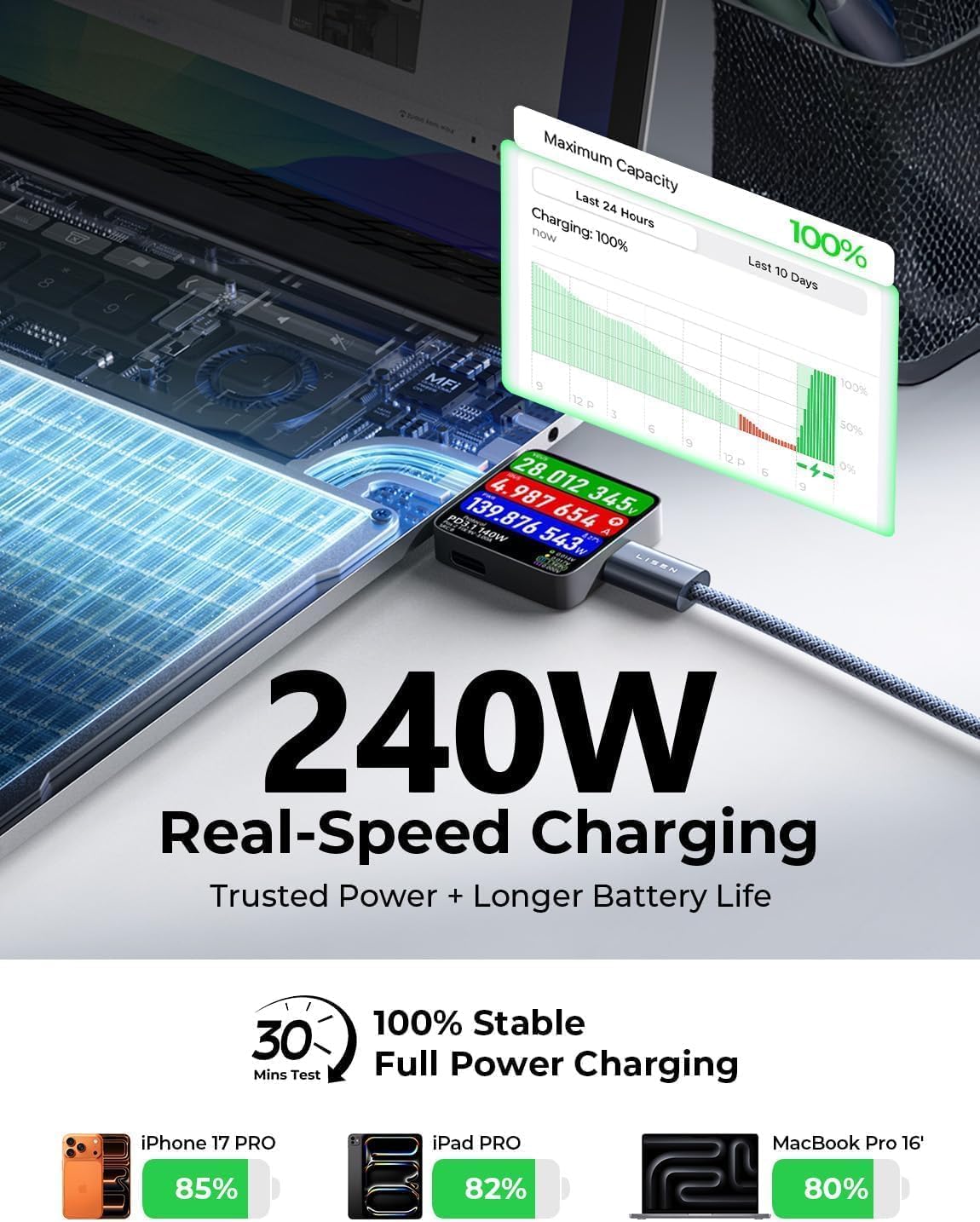 LISEN USB C Cable 240W - [6.6ft 2Pack] Nylon Braided Type C Cable Fast Charge PD3.1 USBC Fast Charging Data Cord for iPhone 17 16 Pro Max Samsung MacBook Pro M5 iPad Air Xbox, Midnight - Image 2