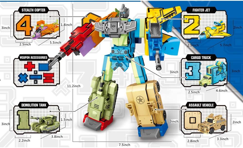 Cyeah Number Robot Math Robot Mathematical Toys for Kids Education 20 Pieces