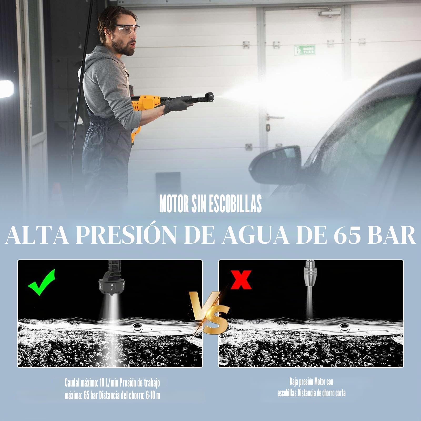 Hidrolimpiadora a Bateria, 65Bar Hidrolimpiadora de Alta Presion Portátil, Pistola de Agua Alta Presión con 2 Baterías, Boquilla 6 en 1, 10 Niveles de Presión, Limpiadoras a Presión para Jardín, Coche