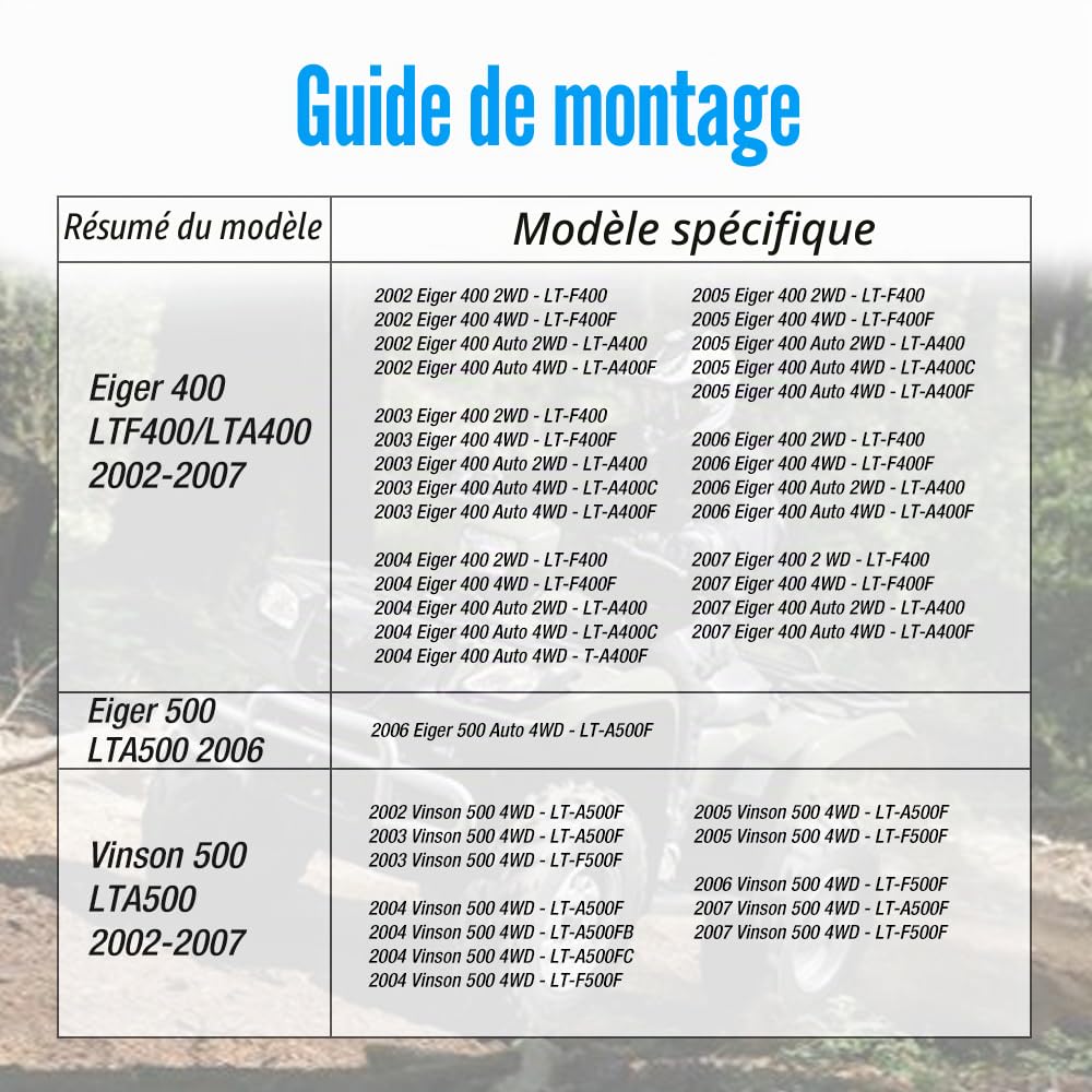 Étriers Frein Avant Gauche Droit pour Suzuki LTZ-400 Quadsport Eiger Ozark | pour Suzuki LTZ-400 LTZ-250 Quadsport 250 400 Eiger 400 500 Ozark 250 Vinson 500 avec Plaquettes de Frein