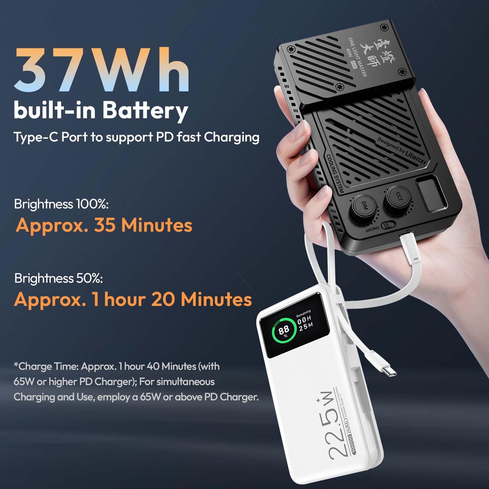 ULANZI P40 Luz LED RGB Vídeo 40W, Luz de Cámara Portátil con Batería de 5000mAh, CRI96+, 2700K-6500K, Carga Rápida PD, Ventilador Integrado, Difusor Magnético y Rosca 1/4"