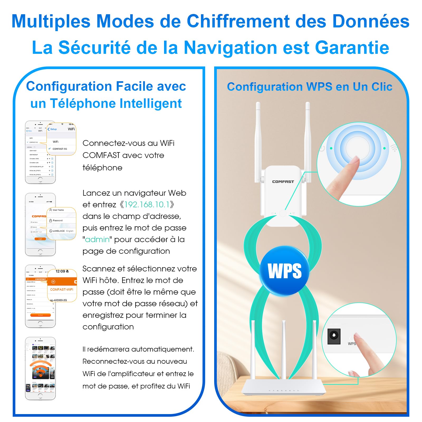 COMFAST - Repetidor WiFi potente, N300 Mbps Amplificador WiFi 2.4GHz | Repetidor WiFi Potente inalámbrico con antenas, WPS, Extender WiFi Compatible con todas las cajas de Internet