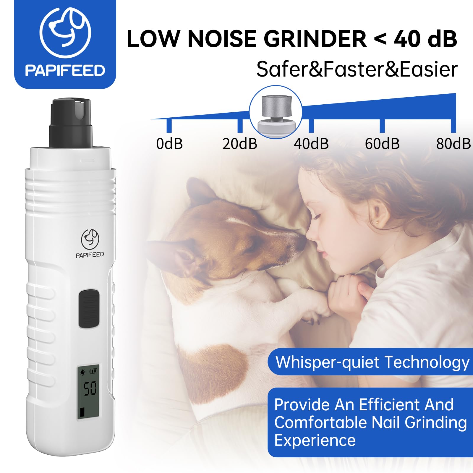 PAPIFEED Molinillo de uñas para perros profesional para mascotas, molinillo de uñas eléctrico silencioso de 3 velocidades, recortador de uñas recargable para perros, con 2 luces LED/2 ruedas de