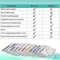 Vista 5 de Surgical Instrumentation Flash Cards for Technologists Exam, Medical Students, Operating Room Nurses - Illustrated Instrument Index Cards for