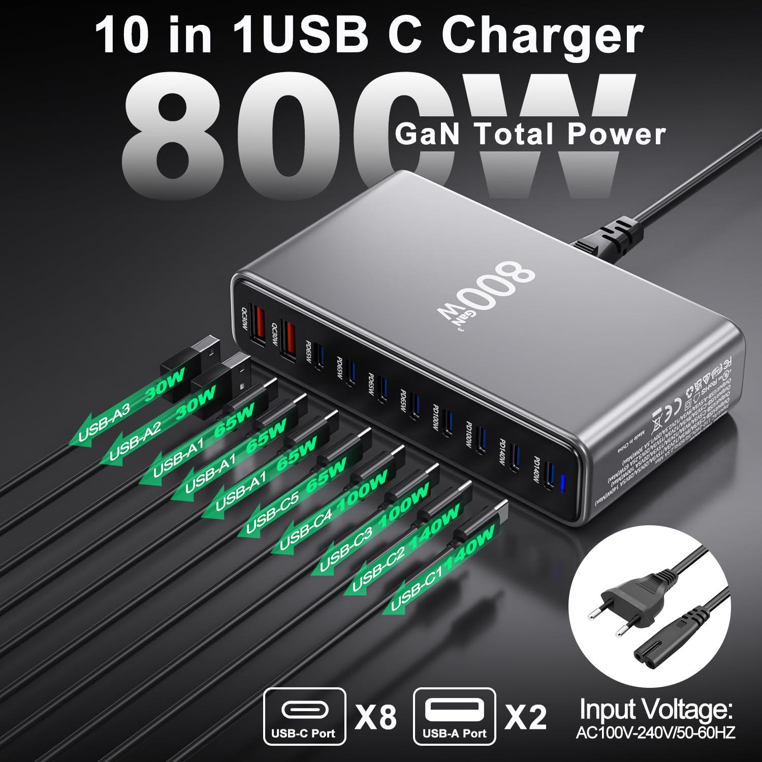 Caricatore USB C da 800 W, PD 140 W, 100 W, 65 W, 10 porte, caricatore rapido, Gan 3, stazione di ricarica con 8 porte USB C + 2 porte USB A