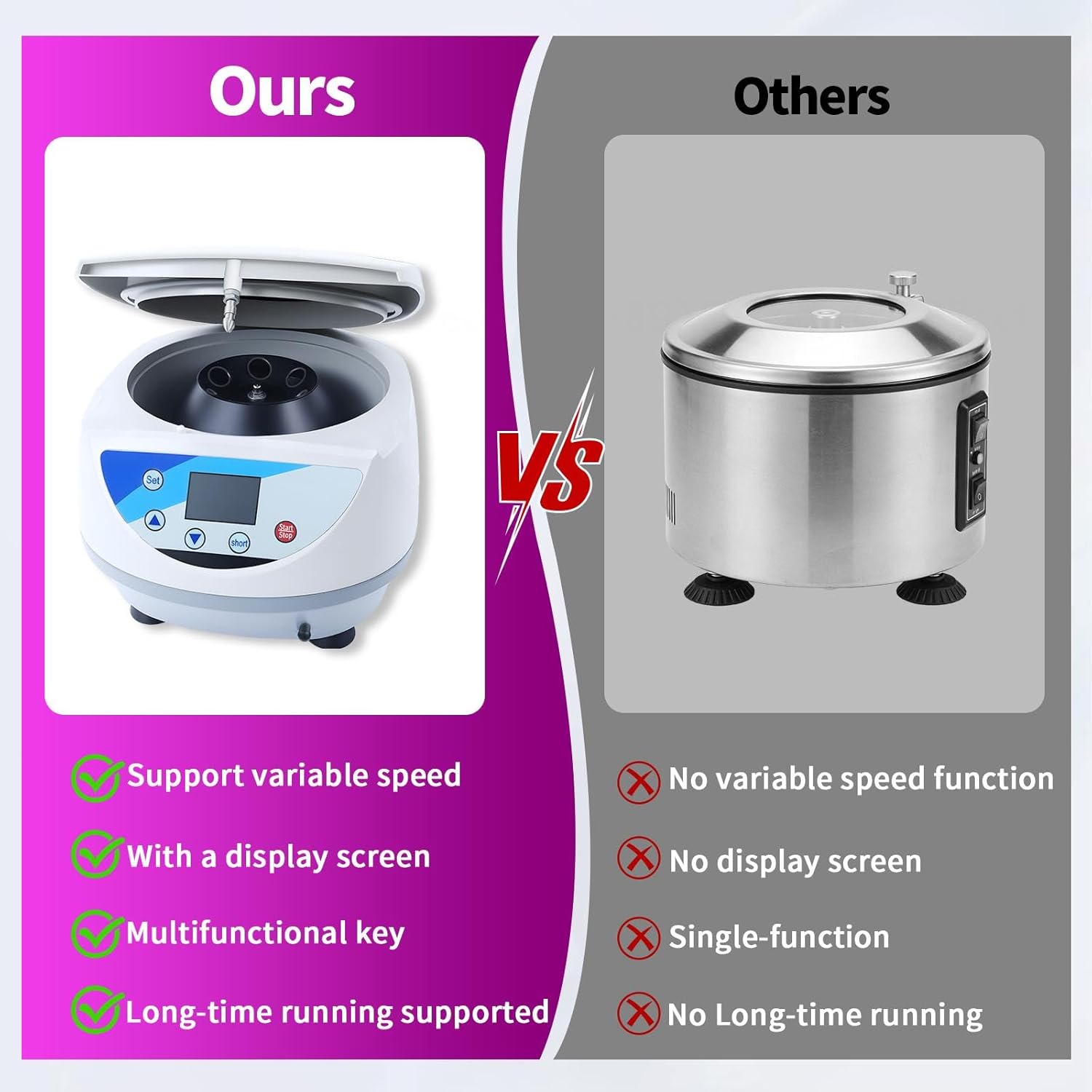 Centrífuga de Laboratorio 10ml/15ml x 6, 500-5000r/min (Max 3074xg RCF), Lab Benchtop Centrifuge Machine Timer 10s-99min, Low Noise ≤ 60dB for Scientific Research, Biological Labs & Colleges