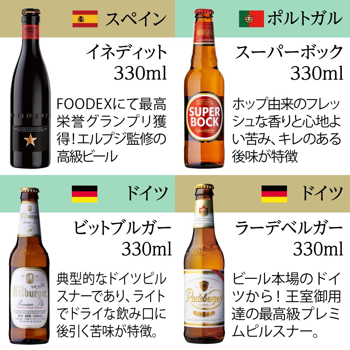 Amazon.co.jp: 世界のビールセット 12本 飲み比べ ギフトセット