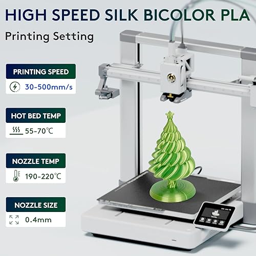 Miniatura 2 de ERYONE Filamento de seda de doble color PLA para impresora 3D de 0.069in, +-0.001in, filamento de coextrusión, filamento PLA brillante de 2.2lbs