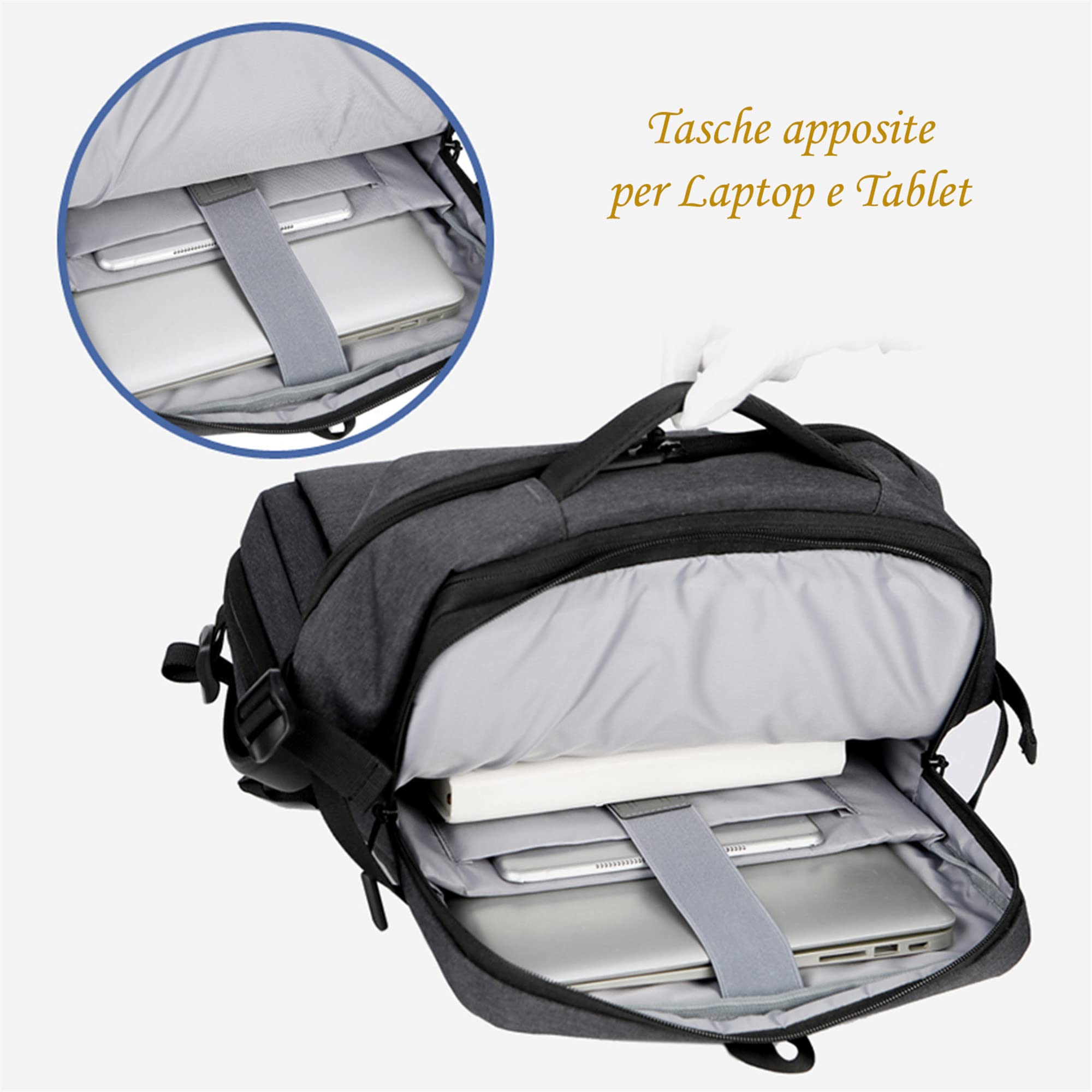 Mixroom - Zaino Uomo Porta PC Estendibile Valigia Bagaglio a mano per Computer Portatile Laptop Con porta USB Casual Scuola Viaggio Z3
