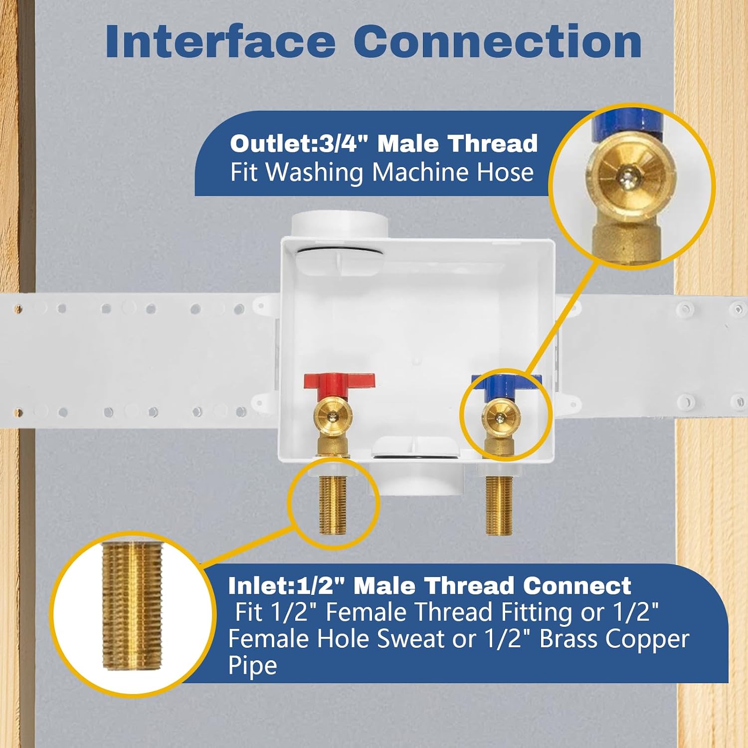 1-PACK GUOFIS Washing Machine Outlet Box, PEX Laundry Washer Box with Central and Side Drain Design(1/2"MIP Sweat Connection Inlet X 3/4"MHT Outlet)(WM001)