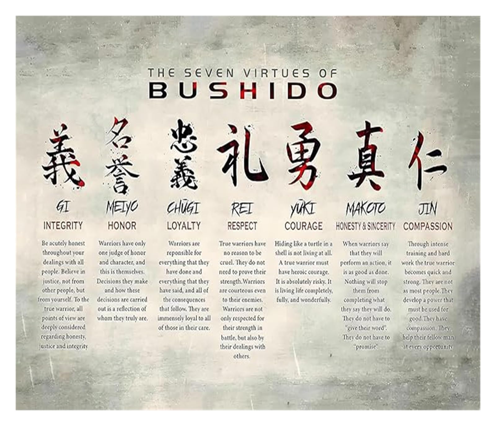 KCDFDVJFBM Bushido Virtues Poster Samurai Code 7 Principles Canvas Wall-Art for Home and Office(Unframed,08x12inch(20x30cm))