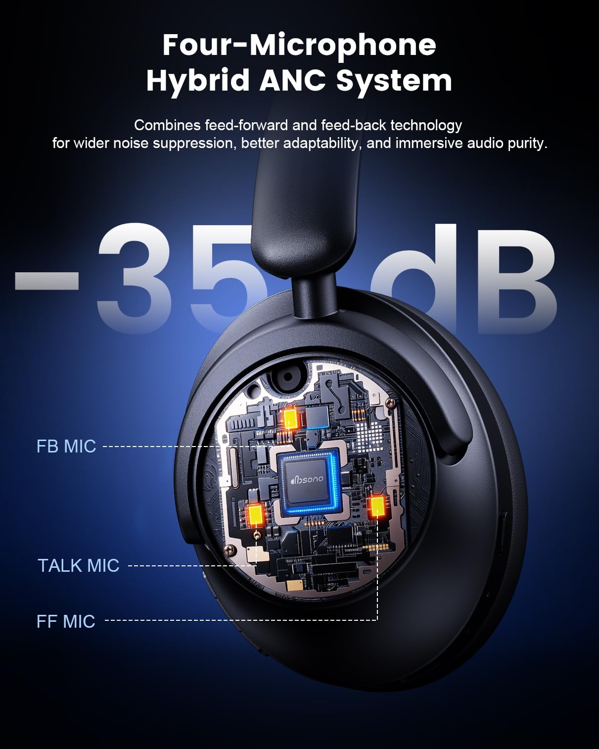 Hybrid Active Noise Cancelling Kopfhörer, Over-Ear Bluetooth Kopfhörer mit Hi-Res Audio, 90H Spielzeit, Deep Bass, Transparenzmodus, Faltbare Komfortbecher, Abschlussgeschenke für Reisen Büro