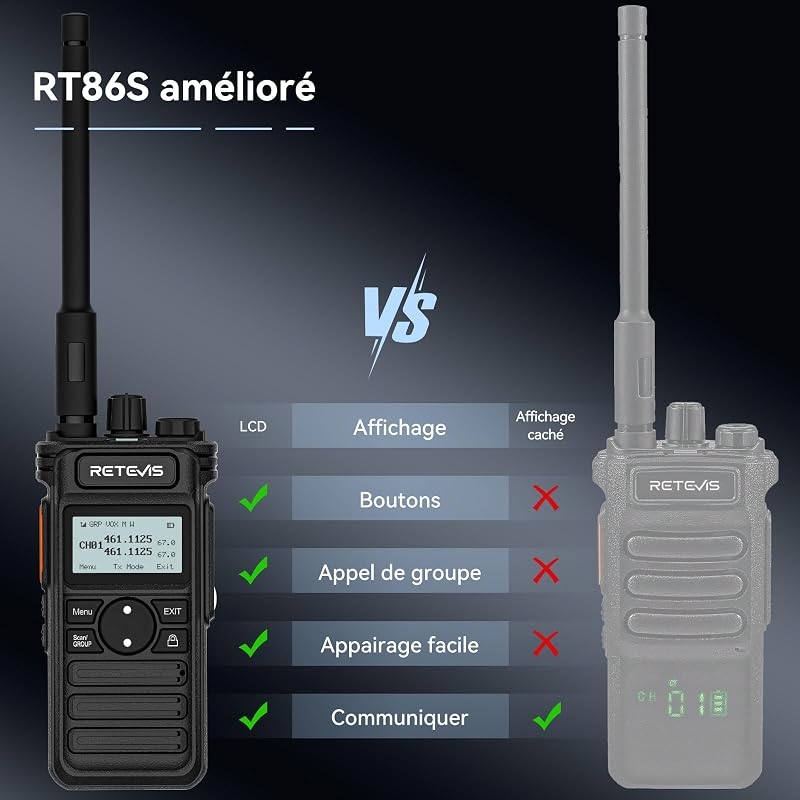 Set 2 stații radio emisie-recepție Retevis RT86S cu cască, rază lungă de acțiune, ecran LCD, baterie 2600 mAh, încărcare USB-C, apel de grup, negru