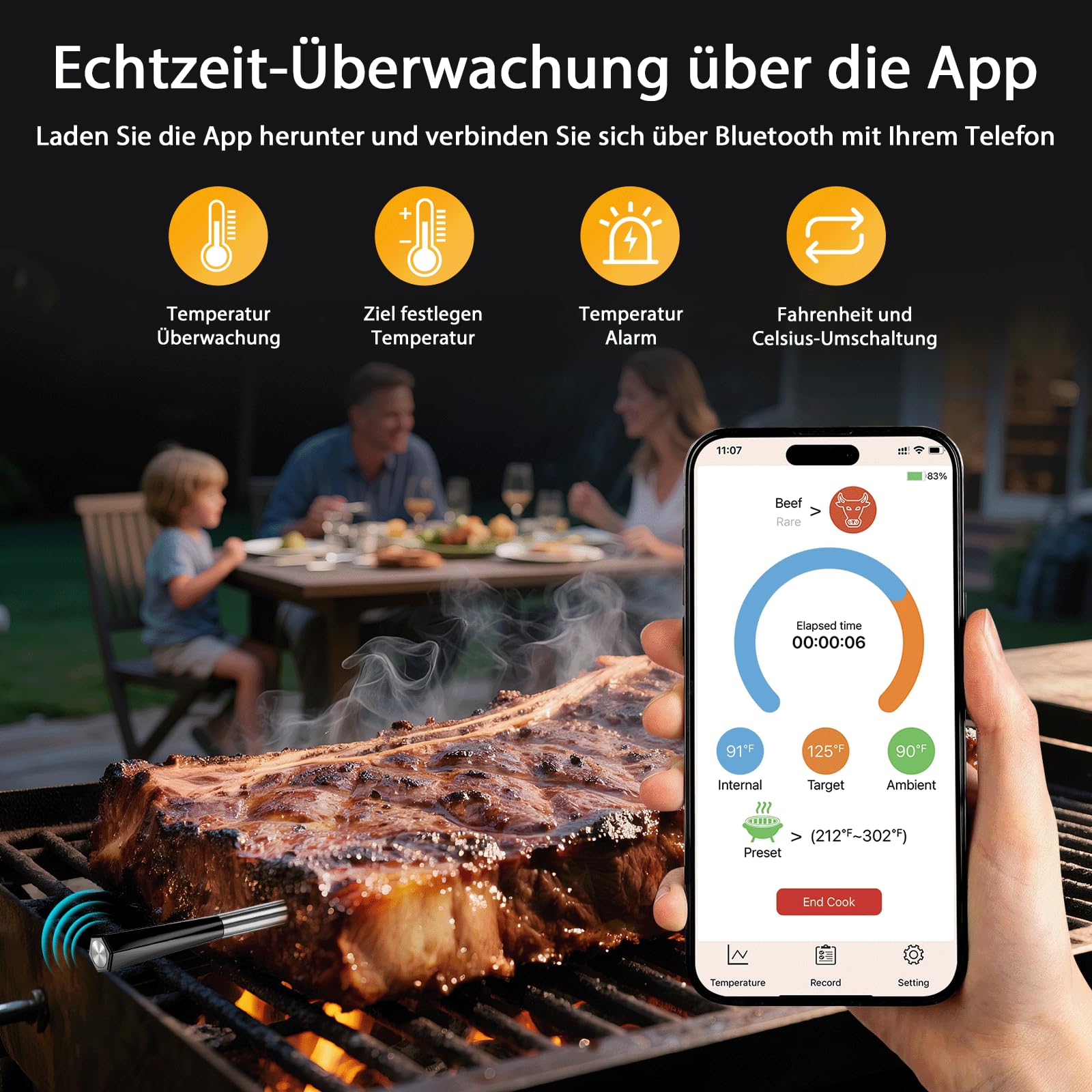 BlueSwan Grillthermometer Kabelloses LCD Fleischthermometer, 2Pcs Spülmaschinenfeste IP67 Sonden, 48h Akku, Magnetbox, 150m Bluetooth App mit 9 Grillmodi, Bratenthermometer für BBQ, Ofen, Grill, Küche
