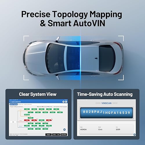 Miniatura 5 de TOPDON Phoenix Plus 2, ECU Coding TOPDON Scanner V2.0, herramienta de escaneo bidireccional, mapa de topología, CANFD, sistema completo OEM de gama