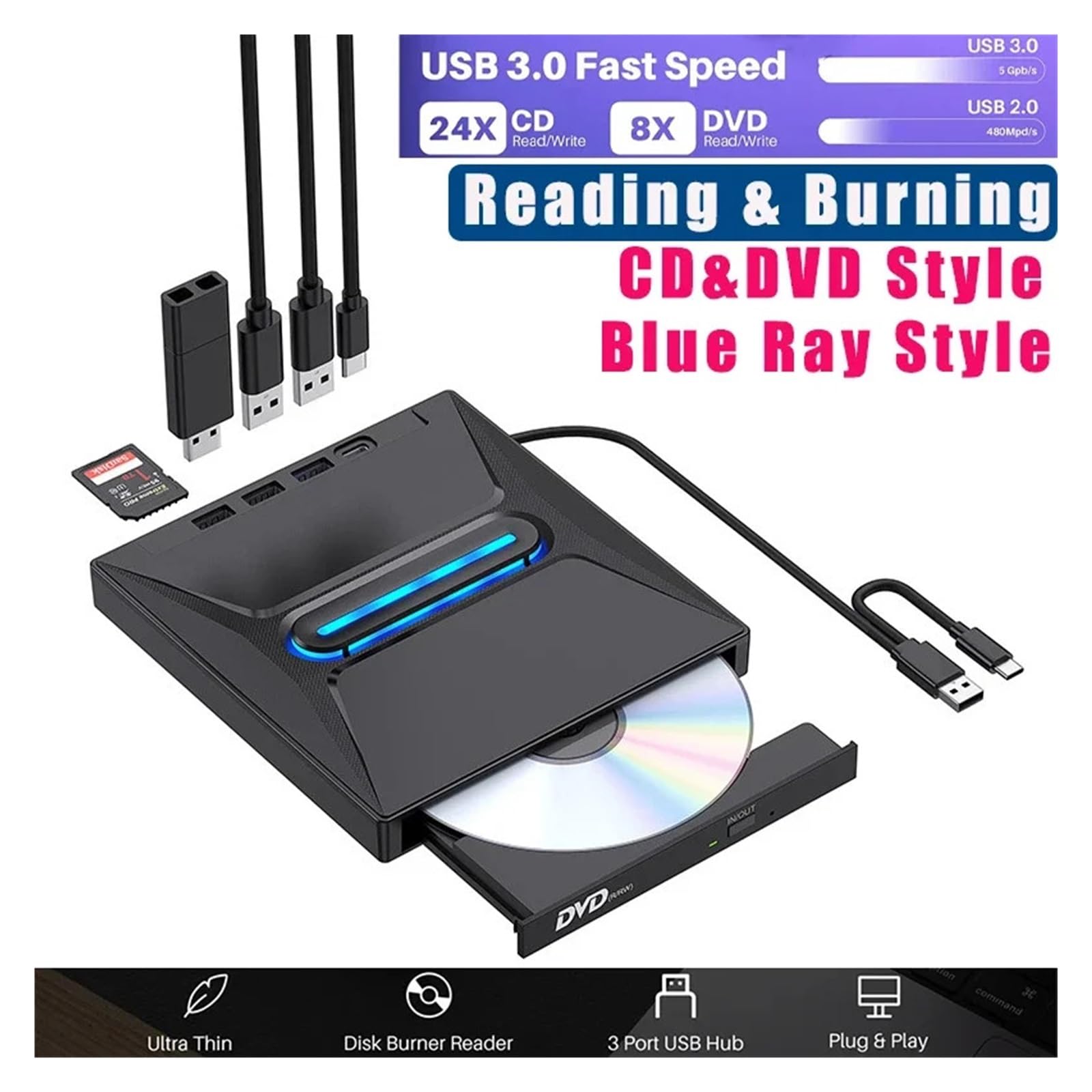 DVD-Player, Multifunktionaler externer Blu-Ray-DVD-CD +/-RW-Brenner mit SD-Kartenleser und optischem Hub-Co-Laufwerk(Blu Ray Burner)