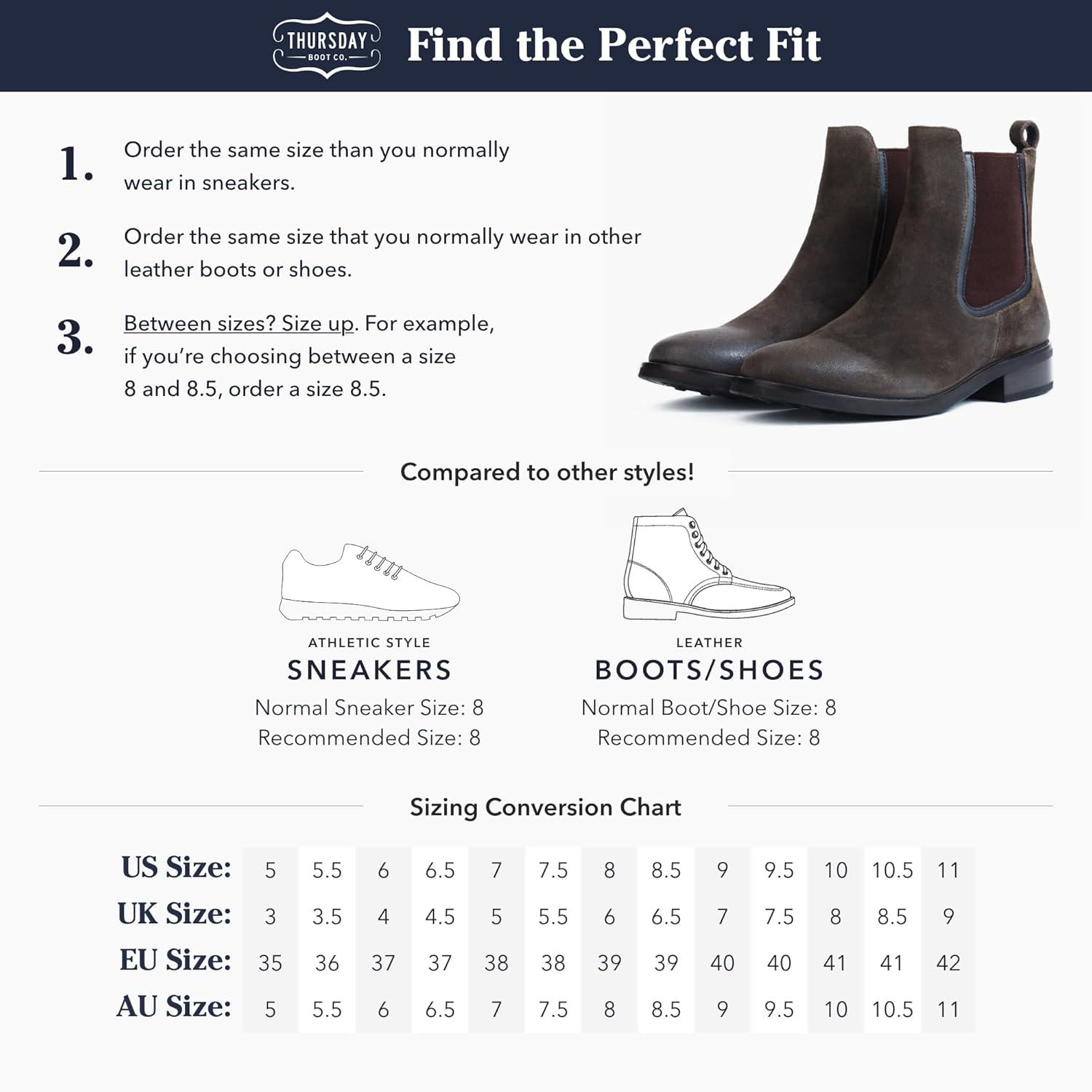 Thursday Boot Company Duchess Women’s Chelsea Boot