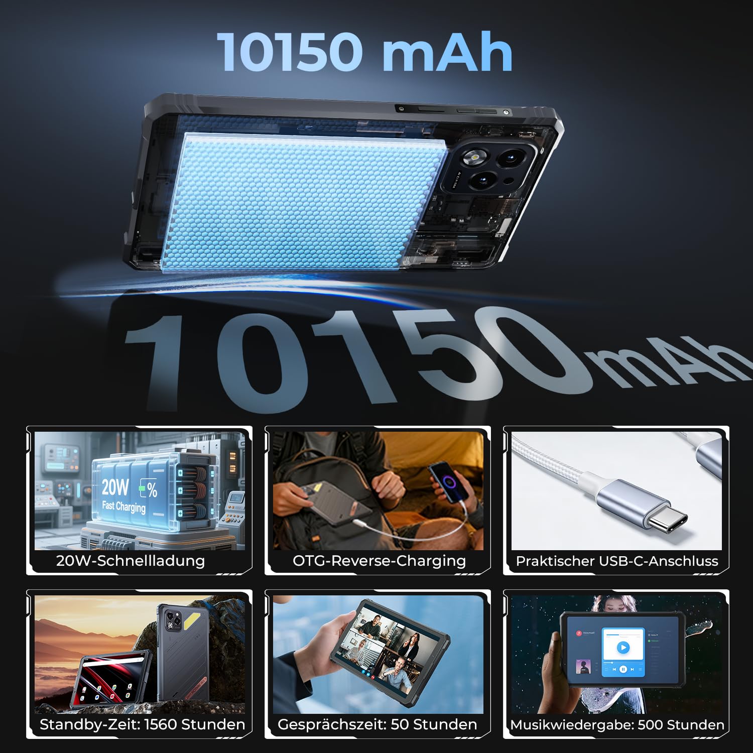 HOTWAV R11 Pro 2026 Outdoor Tablet 8.7" Android 16, 24GB+256GB/2TB 10150mAh | Kompaktes Tablet wirh Stylus 64MP+16MP, 120Hz/IP68/IP69K/MIL-STD-810H Shockproof/20W Quick Charge/OTG/5G WiFi/GPS/NFC/Face ID