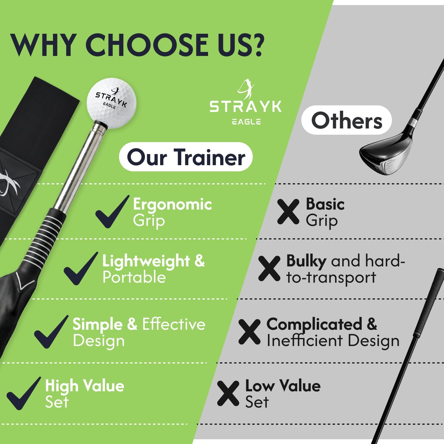 Retractable Golf Swing Trainer - Fix Your Slice - Improve Swing Tempo - Get Instant Feedback - Golf Training Aid for Right-Handed Players - Indoor & Outdoor Practice - Perfect for Beginners & Pros