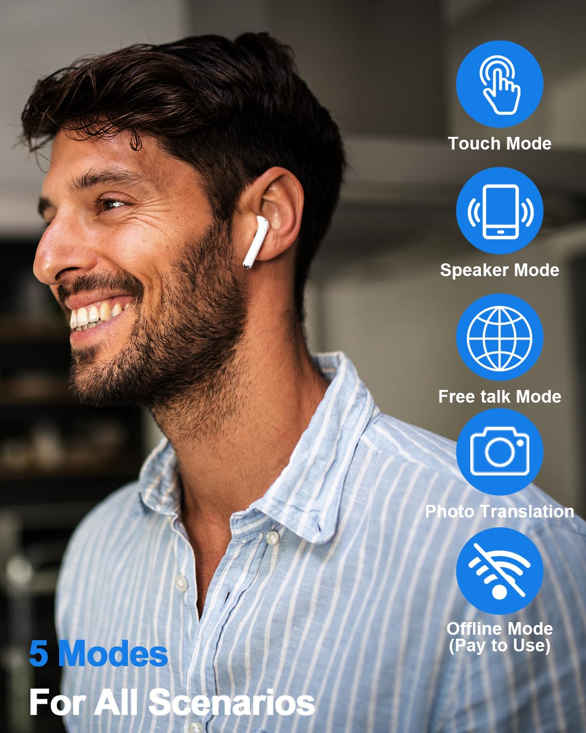 AI Translator Earbuds – 144 Languages Real-Time Translation, 8 Offline Modes, Two-Way Conversation, For Travel & Business