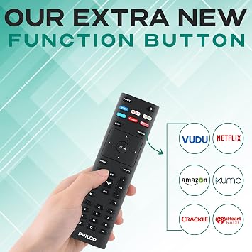 PHILCO Universal Remote Control for VIZIO Smart TV, XRT140 XRT136 XRT260 XRT270 Remote Replacement for All VIZIO tvs, Preprogrammed Remote Control with a Sleek & Durable Design